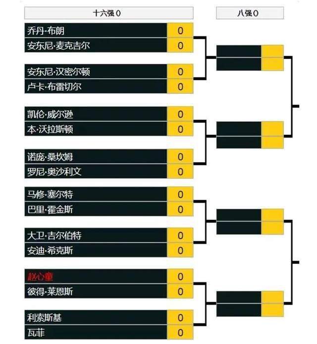 此前据罗马诺报道，萨拉戈萨的转会费为1500万欧元。